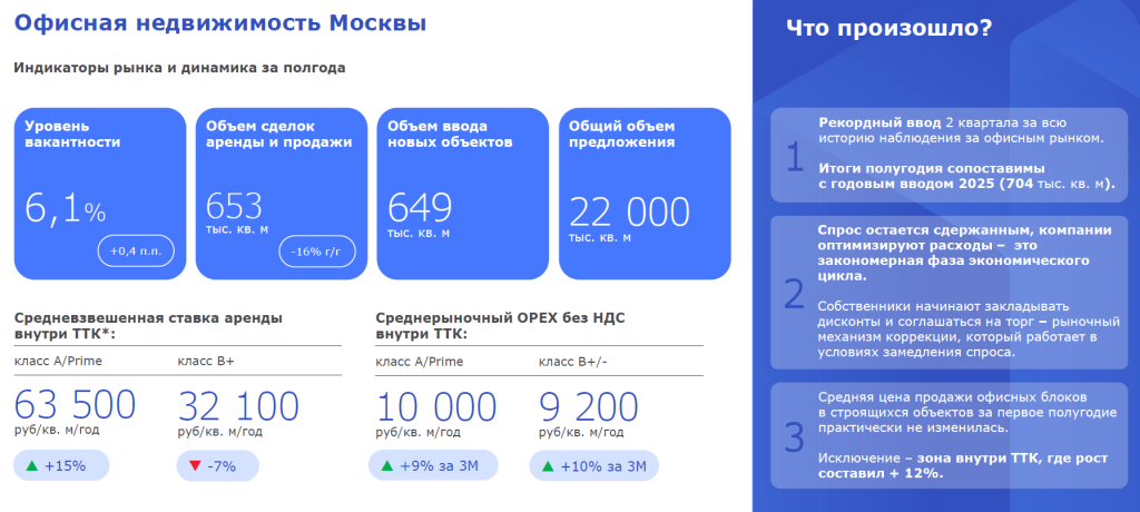 Офисы2.png Офисы2.png