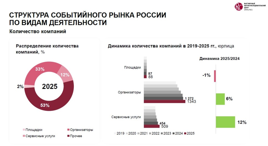 ВНИЦ_рис5.JPG
